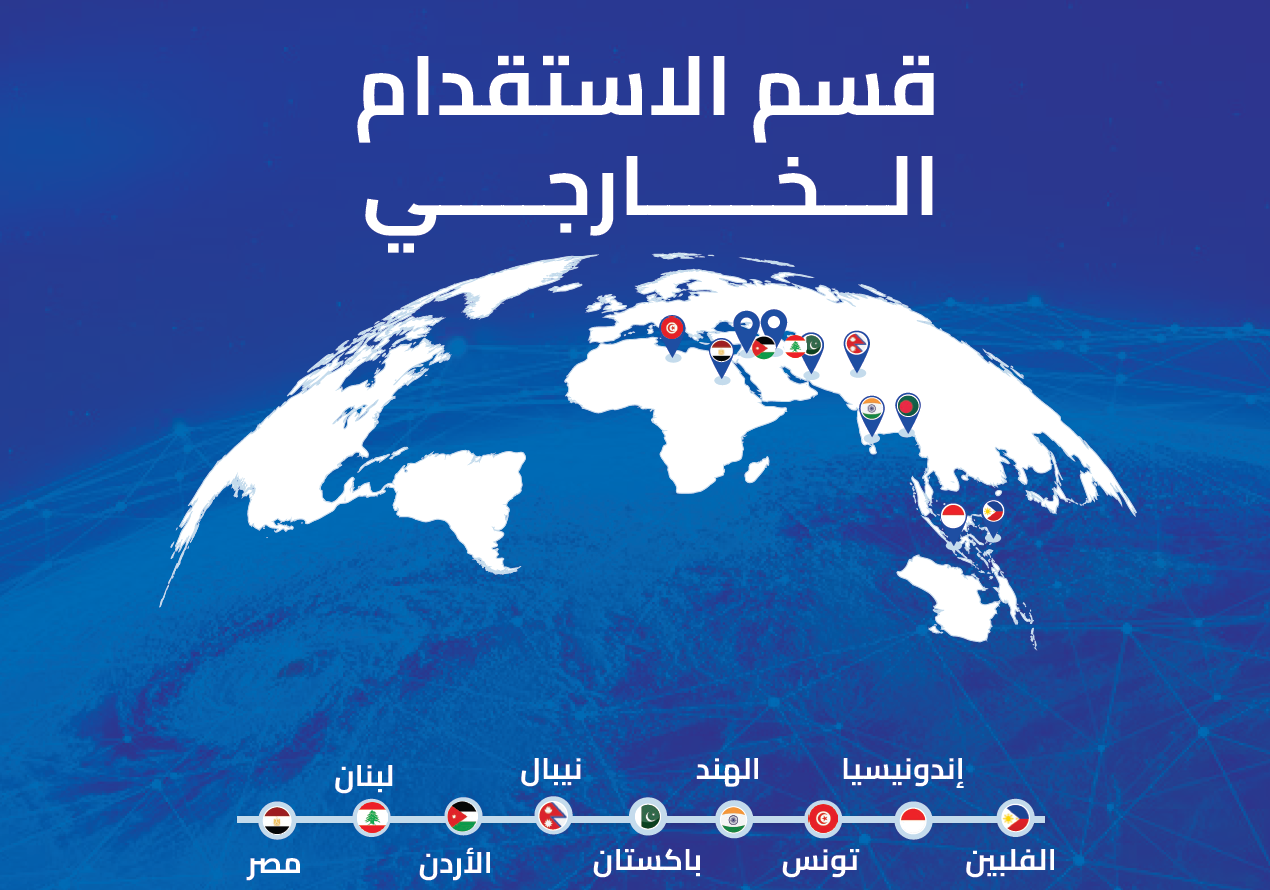 خبرة التوظيف الدولي وشبكة الشركاء